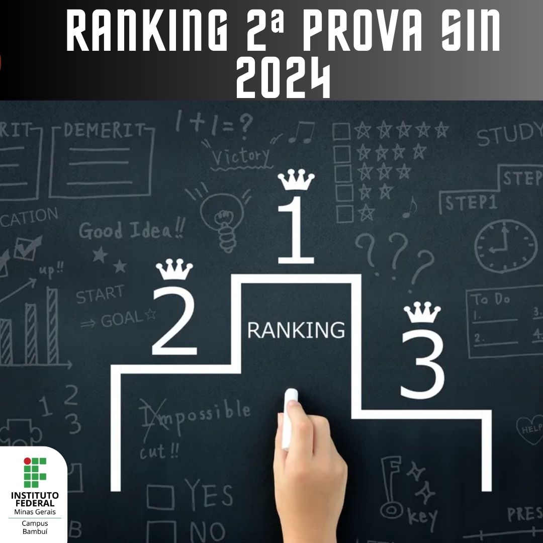 Ranking da 2ª Prova SIN 2024