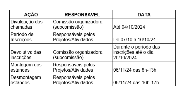 Cronograma Mostra de Extensão