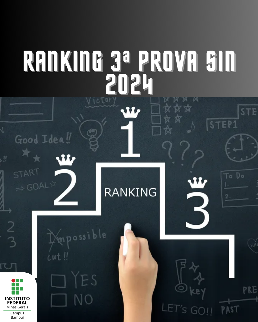 Ranking da 3ª Prova SIN 2024