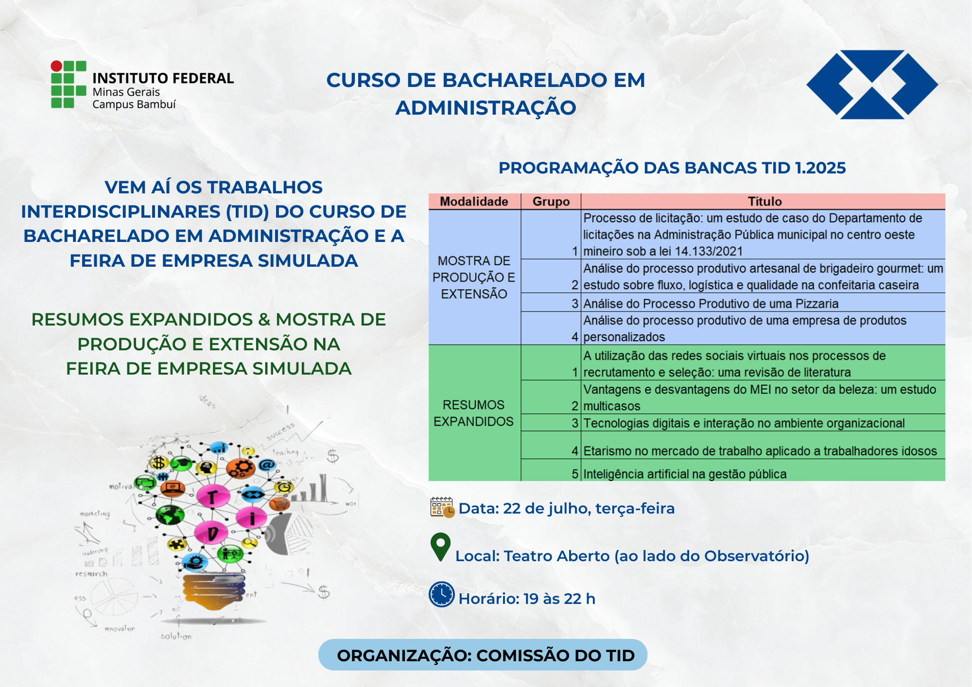 VEM AÍ OS TRABALHOS INTERDISCIPLINARES TID DO CURSO DE BACHARELADO EM ADMINISTRAÇÃO E A FEIRA DE EMPRESA SIMULADA RESUMOS EXPANDIDOS MOSTRA DE PRODUÇÃO E EXTENSÃO FEIRA DE EMPRESA SIMULADA Dat