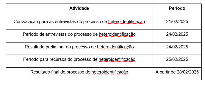 Cronograma Heteroidentificação 21 02