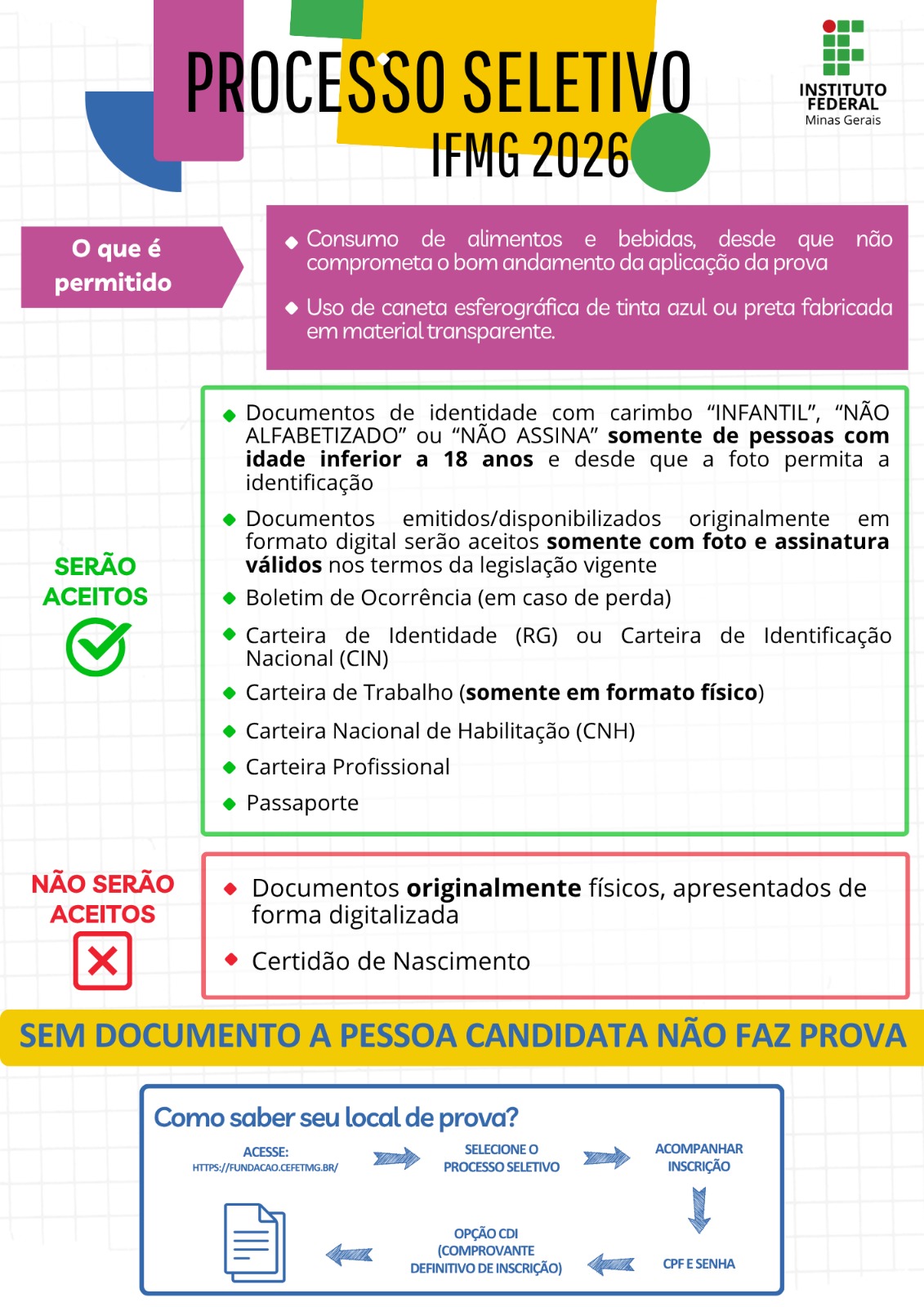 divulgacao do quadro explicativo