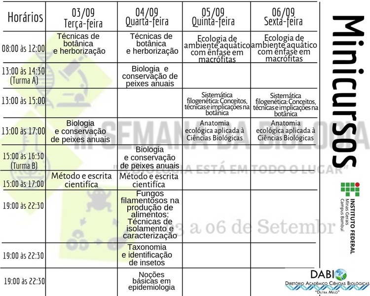 Vem aí a nova biologia. Ou não.